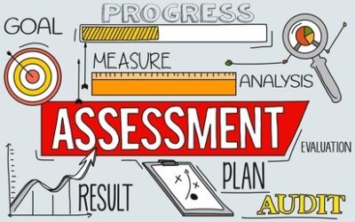 It’s Time for A Mid-Year Assessment