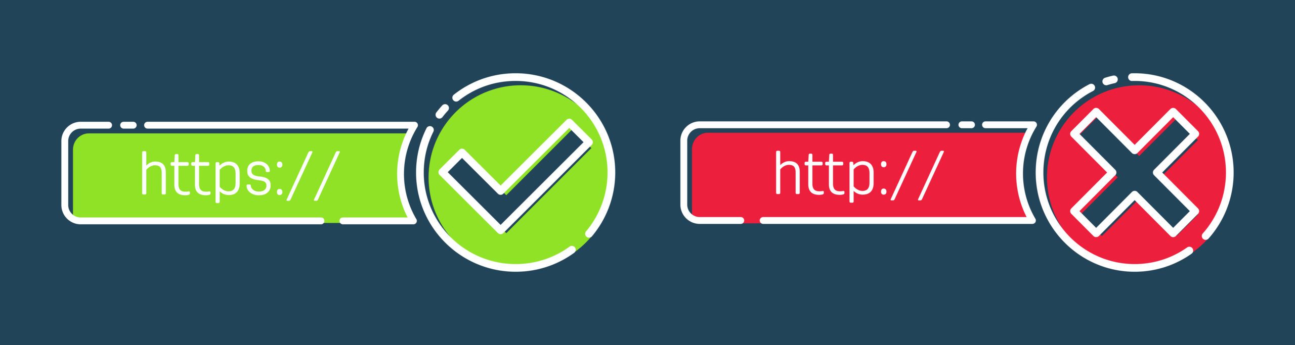 https with check vs http with X