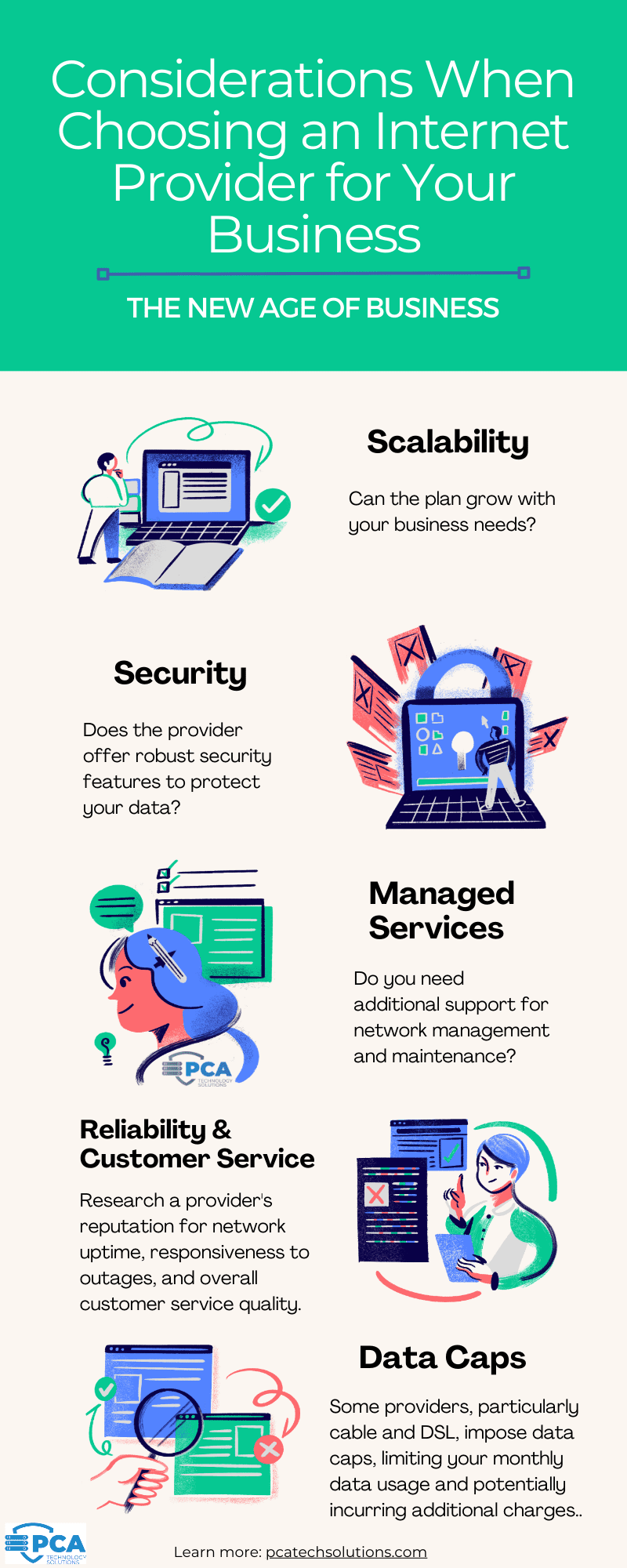 Infographic about choosing an internet provider for your business